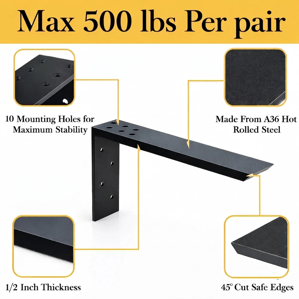 Clad Countertop Bracket