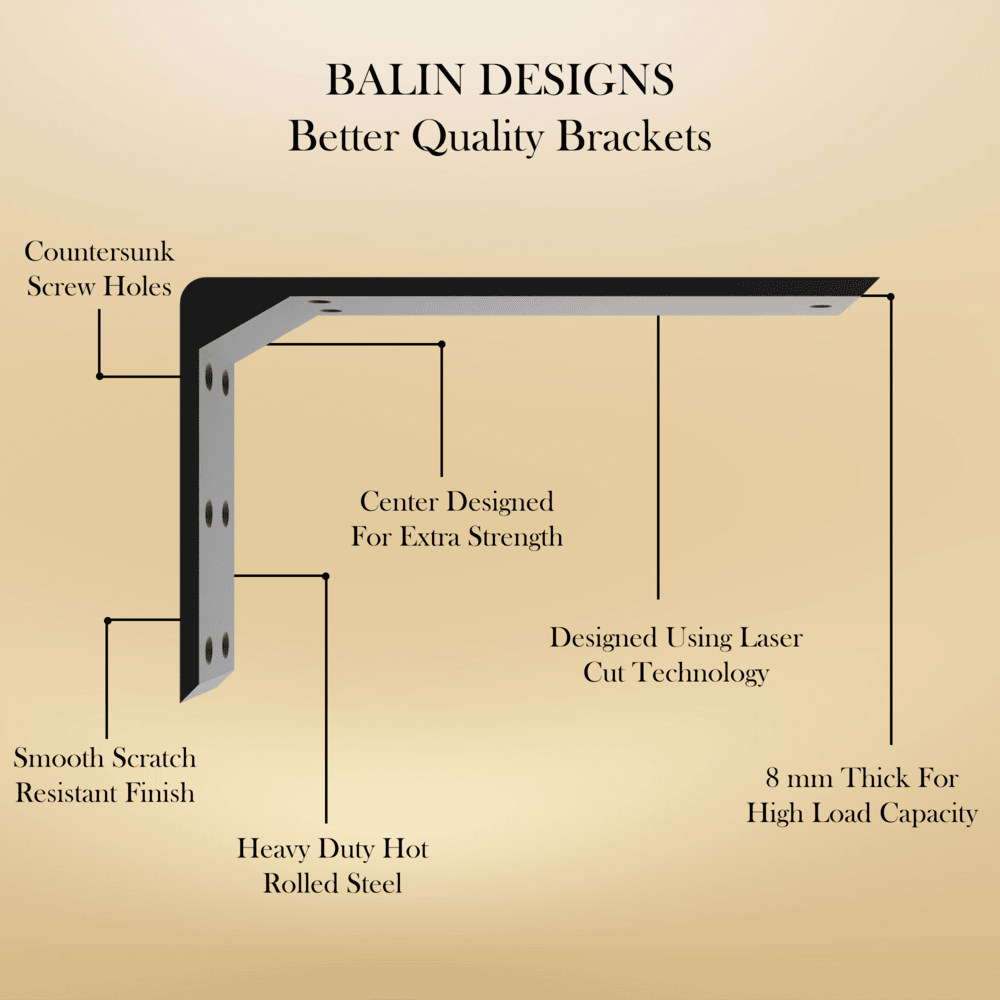 Countertop Highlight 1