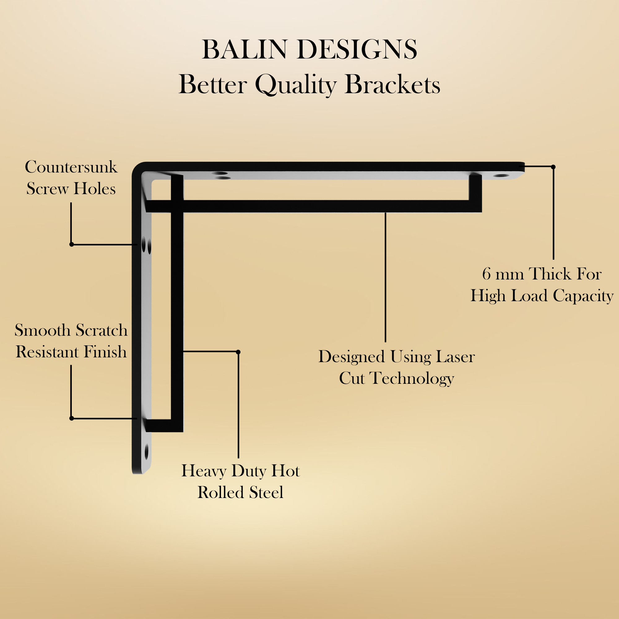 Cross Highlight Bracket Installation