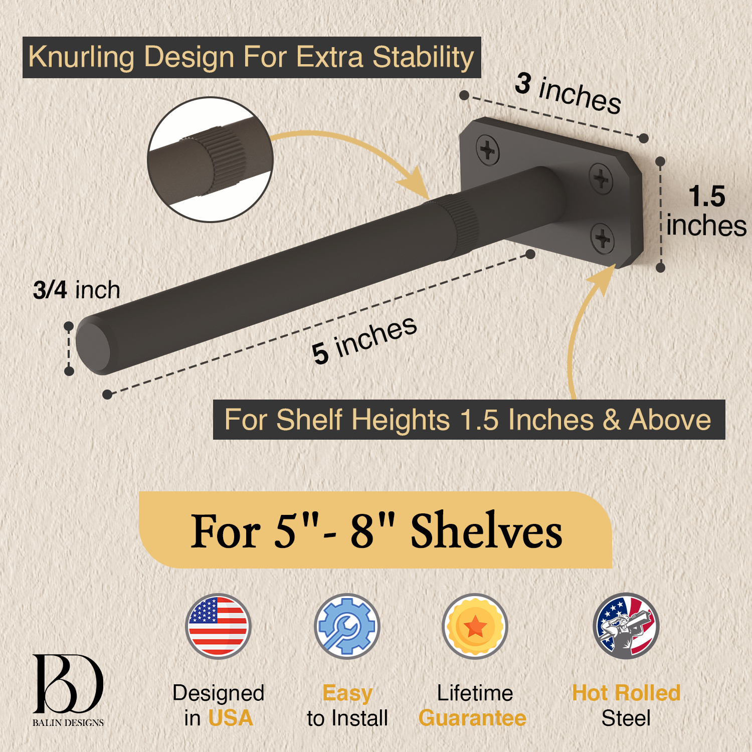 #size_Heavy Duty 5" / .75" – Set of 4