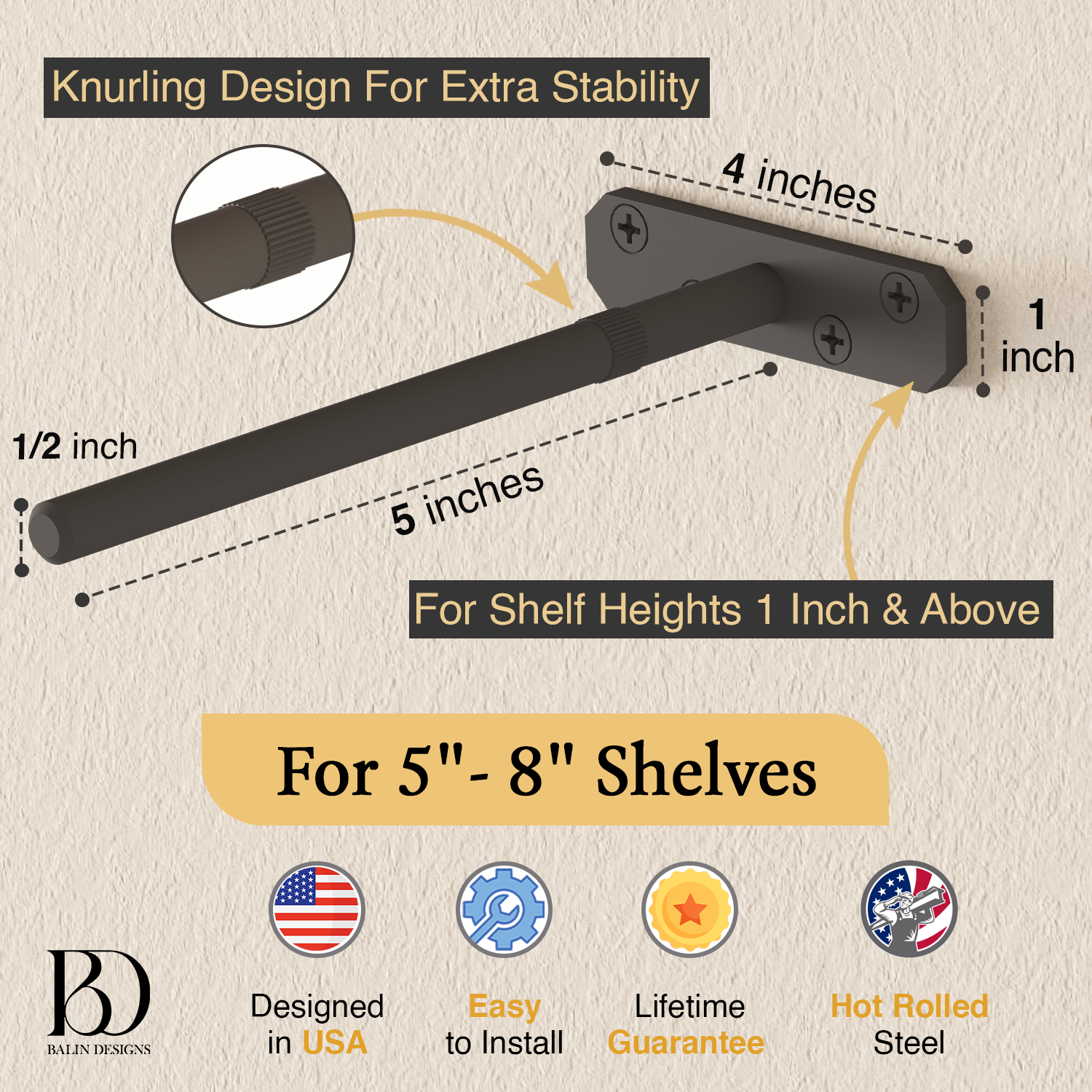 #size_Standard 5" / .5" – Set of 4