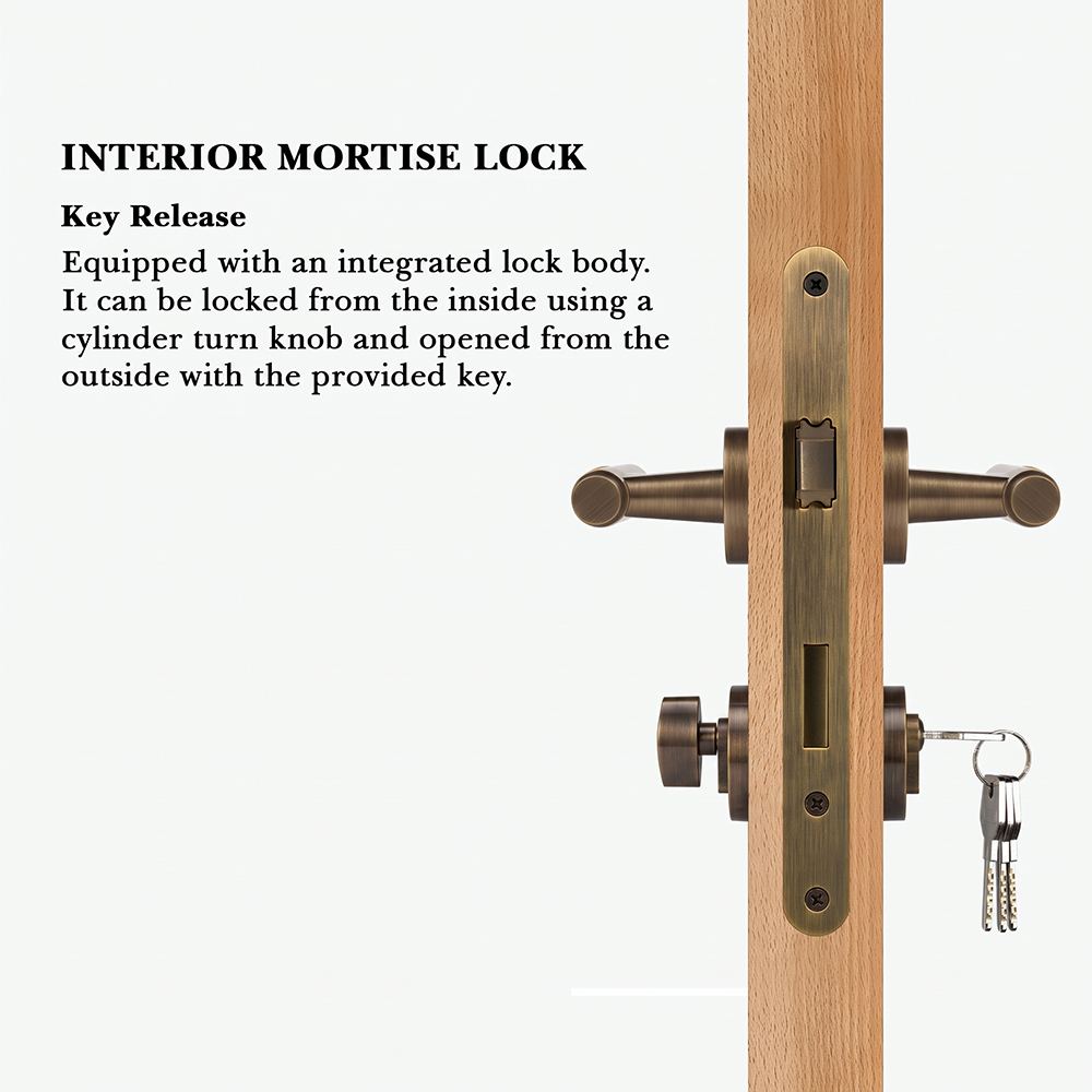 #door knob function_mortise-privacy#door knob function_mortise-privacy-keyed#door knob function_thumbturn-privacy-set