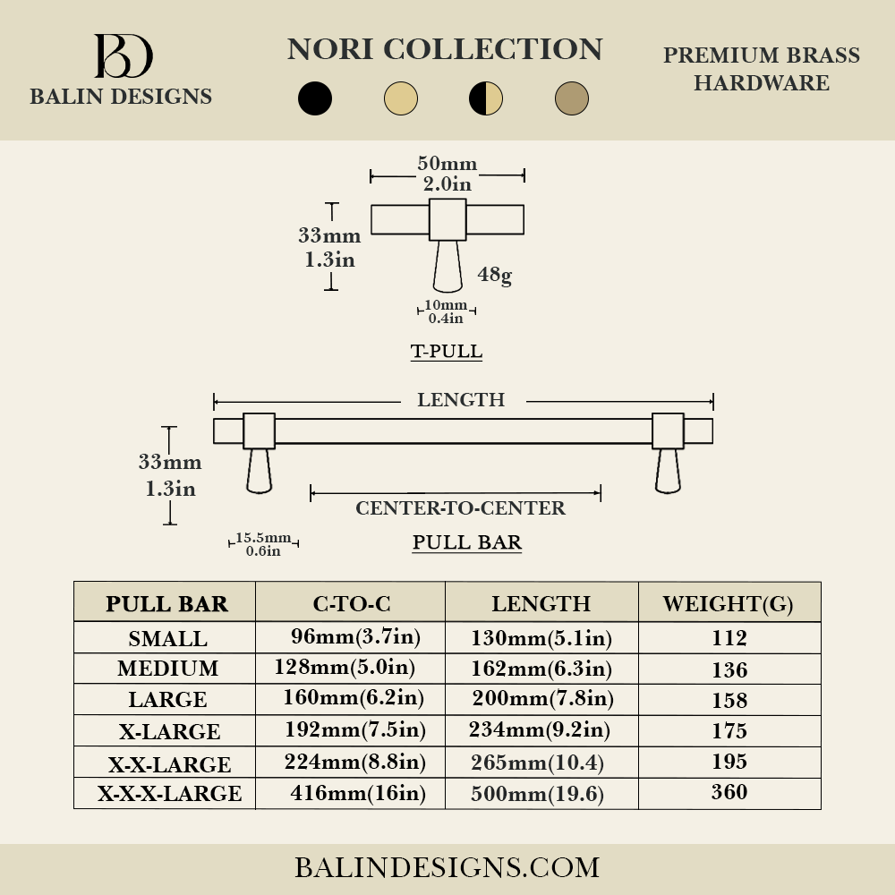Nori Cabinet Pull