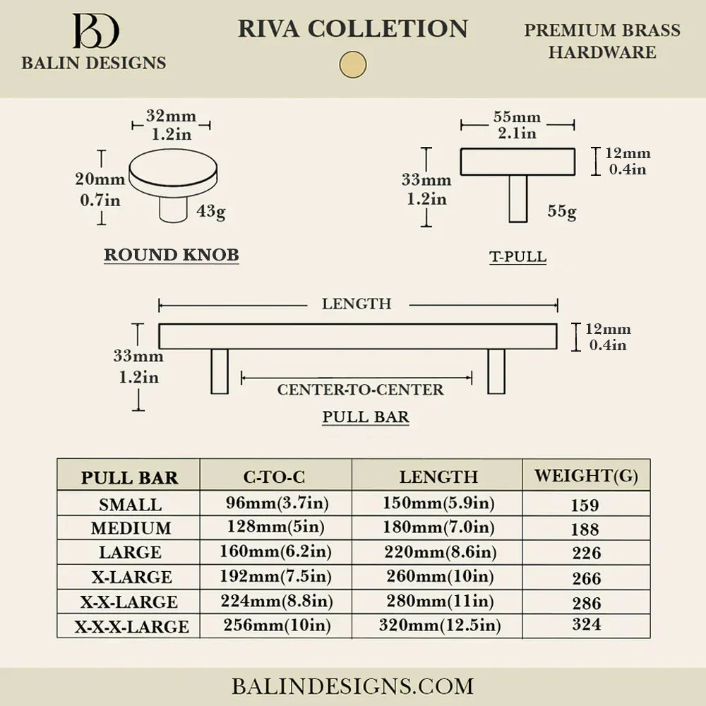 Riva Cabinet Knob