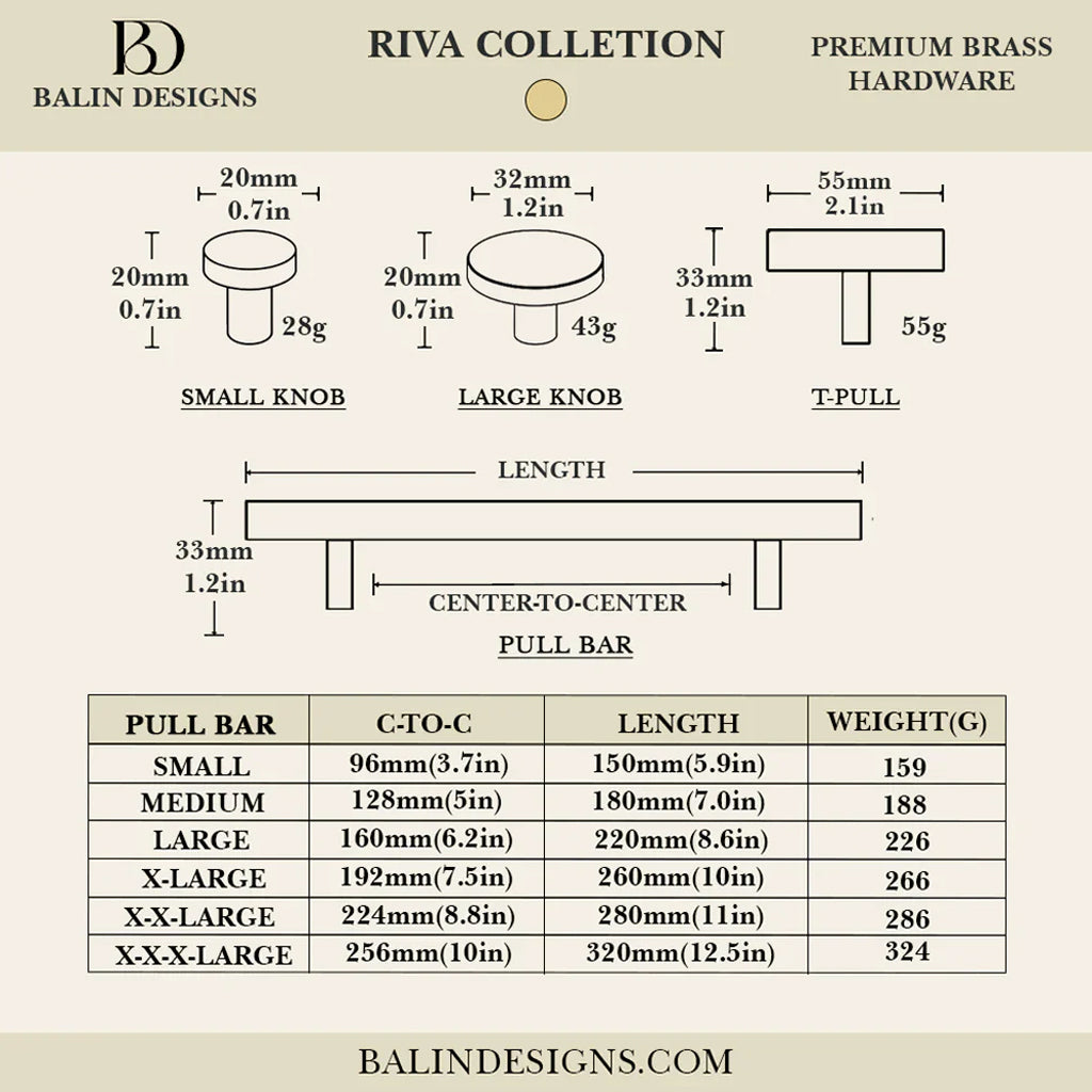 Riva Cabinet Pull