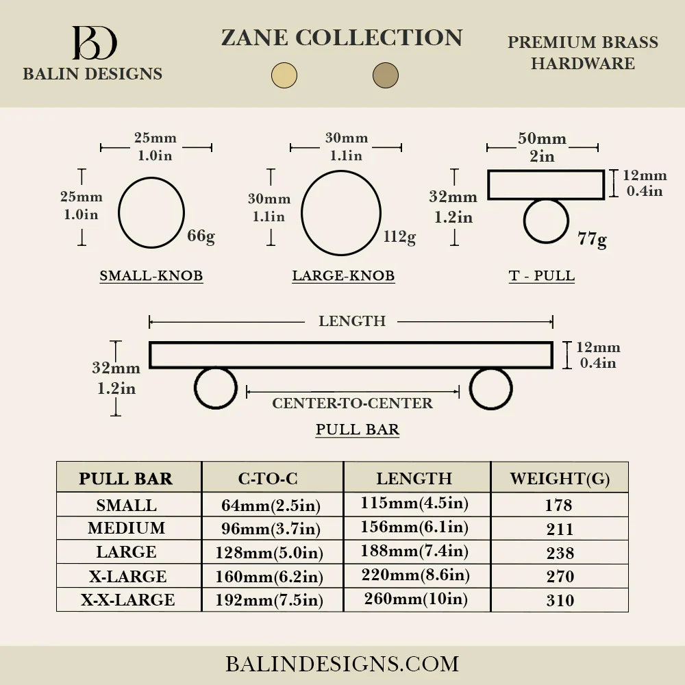 Zane Cabinet Pull