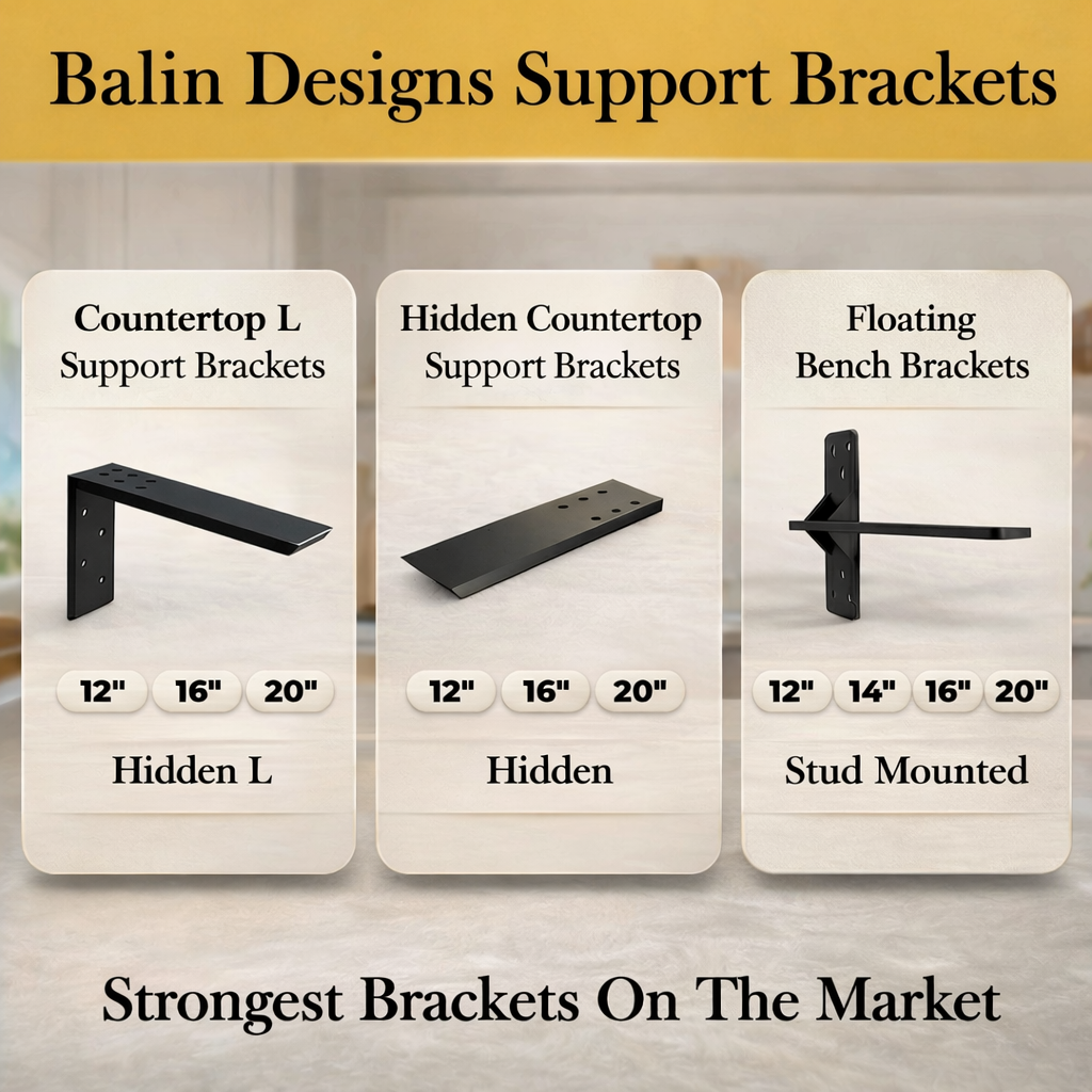 Core Countertop Bracket