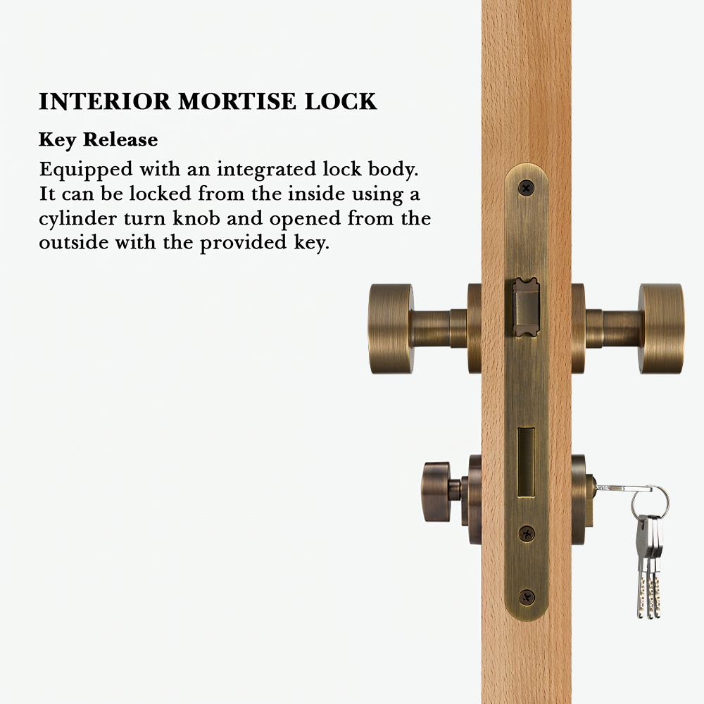 #door knob function_mortise-privacy#door knob function_mortise-privacy-keyed#door knob function_thumbturn-privacy-set