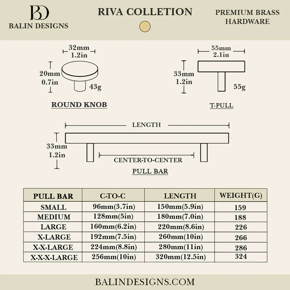 Riva Cabinet Pull