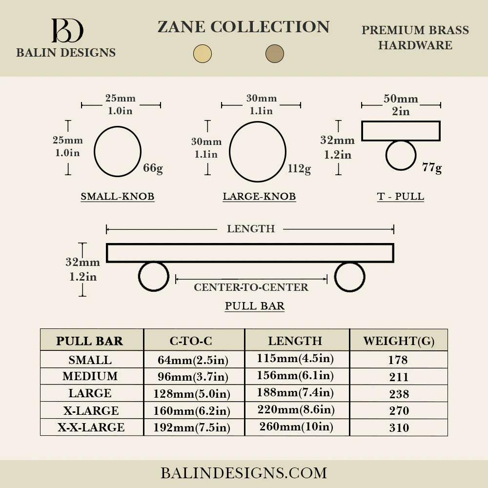 Zane Cabinet Pull