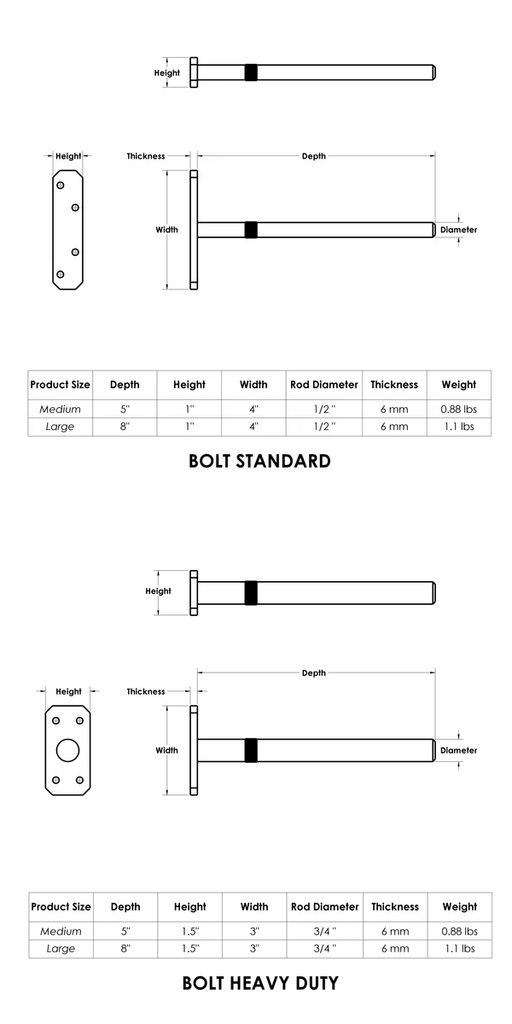 #size-chart_Bolt Floating Shelf Bracket